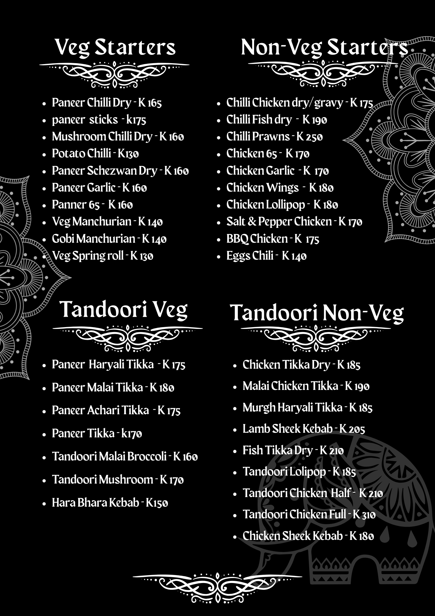 Description of Image 3