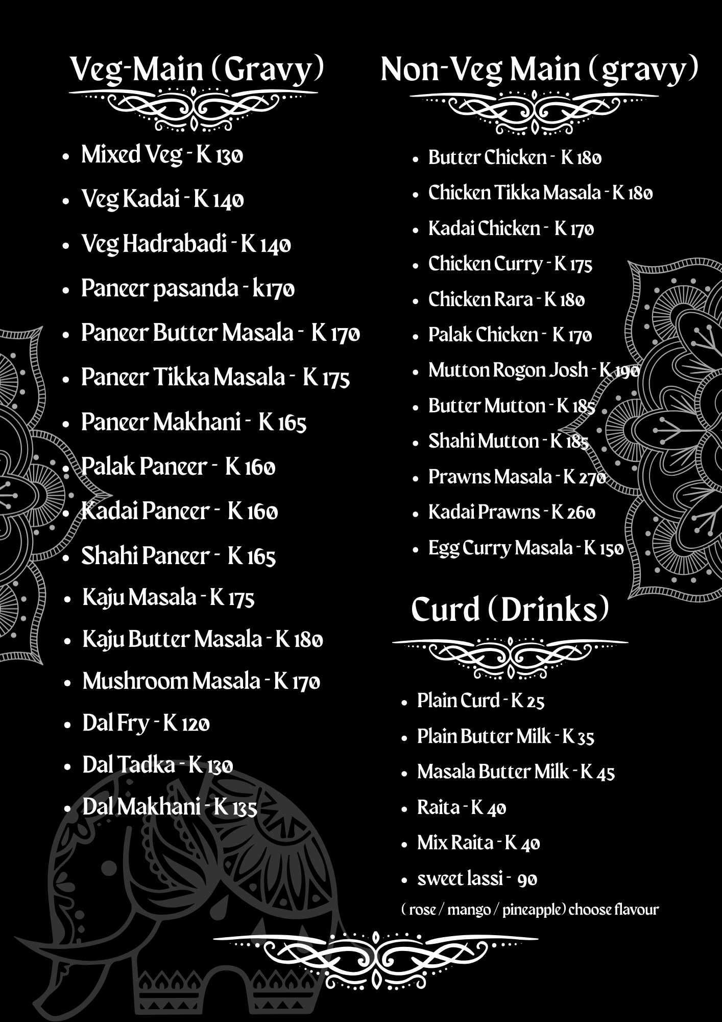 Description of Image 4