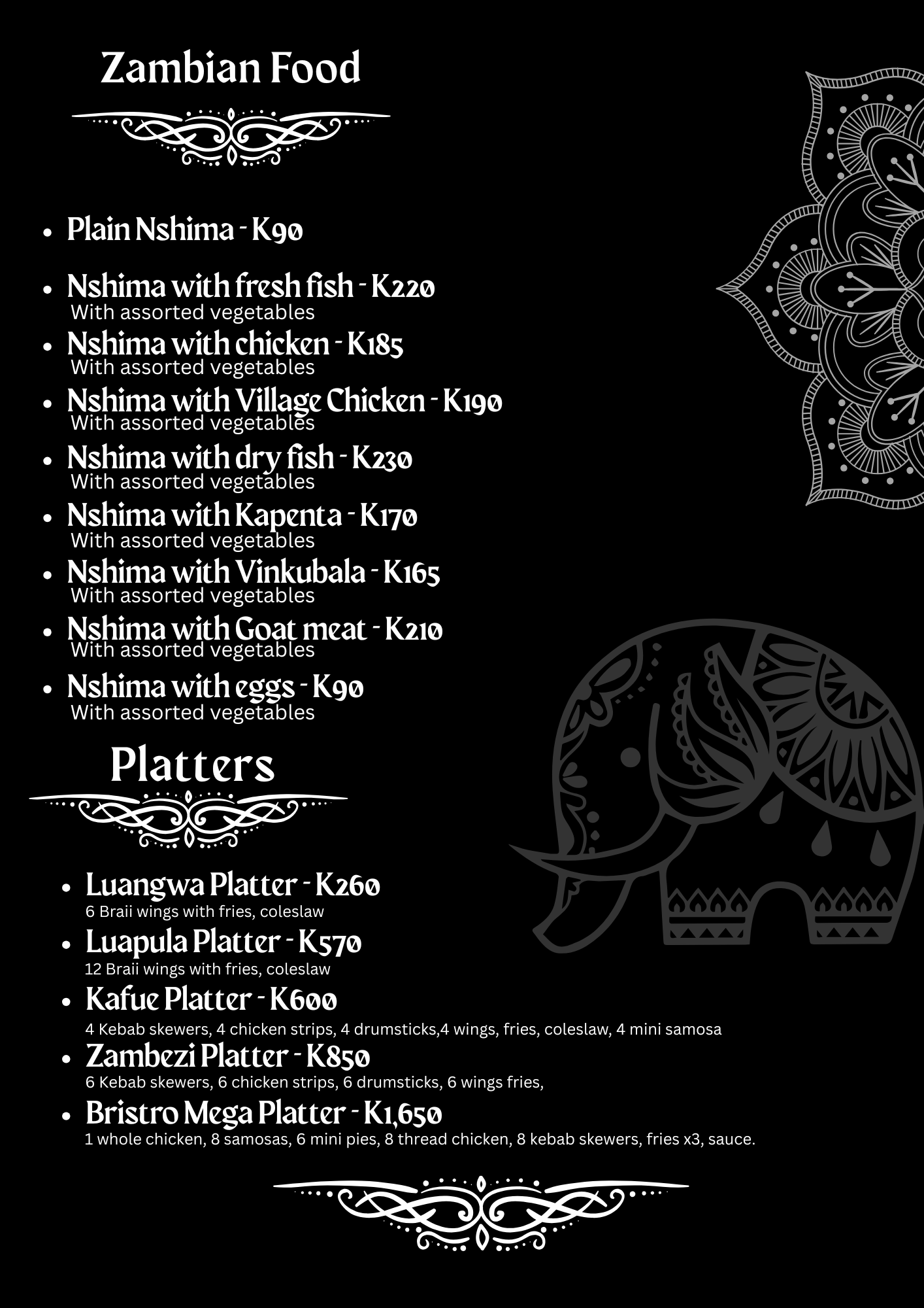 Description of Image 8